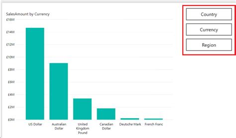 anmeldung charts bookmark-button|Chris Webb's BI Blog: Dynamically Changing A Chart Axis In Power BI.